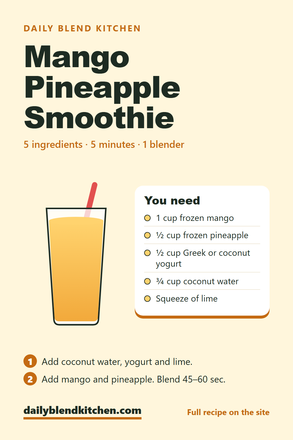 Recipe card: Tropical Mango Pineapple Smoothie with frozen mango, pineapple, yogurt, coconut water and lime